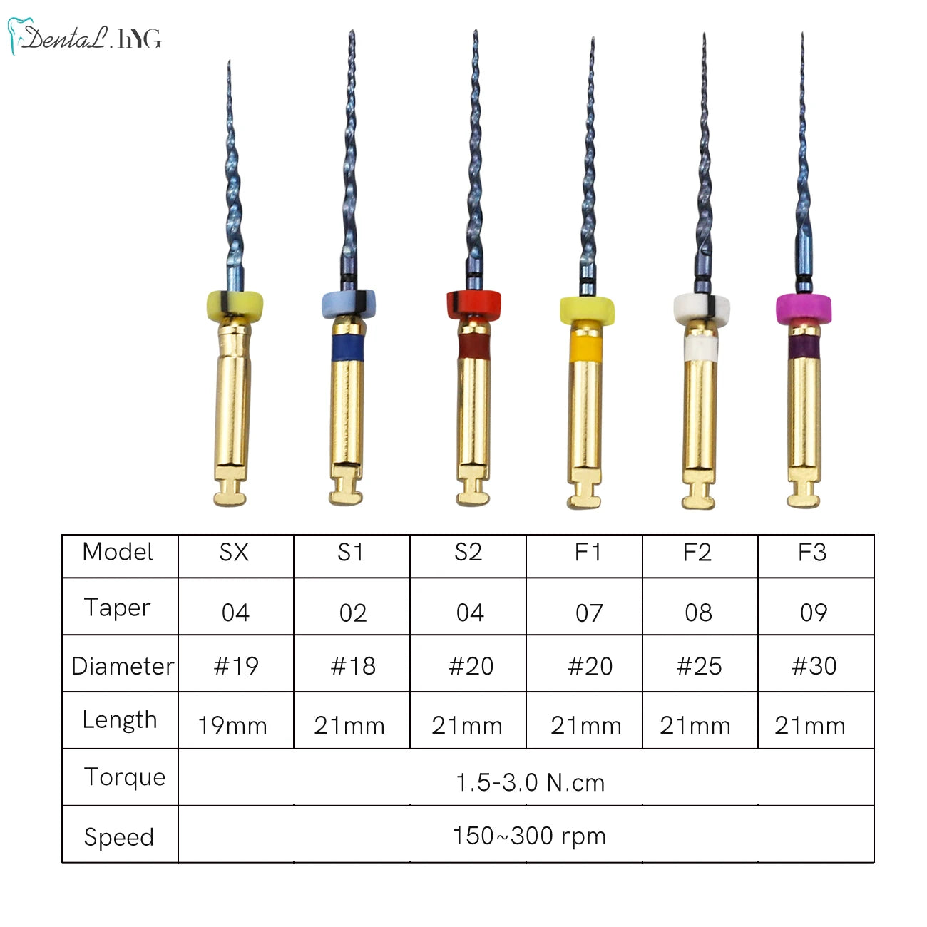 Dental Root Canal File Gold Endo Rotary Super Files Golden Endodontic Files 21mm 25mm Nickel Titainium Instrument Dentistry