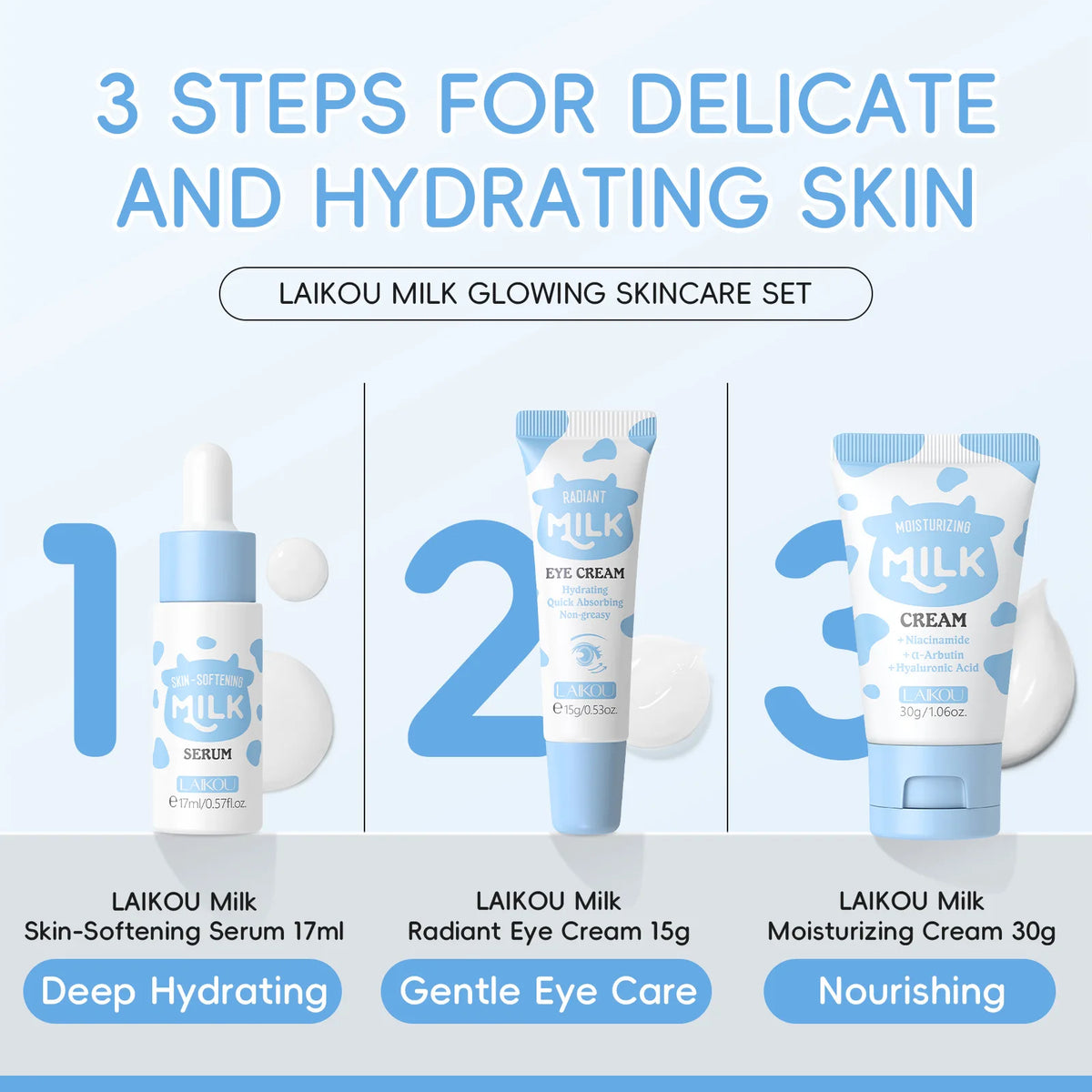 LAIKOU Milk Skincare Travel Set 3pcs Niacinamide Hyaluronic Acid Face Serum Eye Cream Face Cream Moisturizing Glowing Skin Care