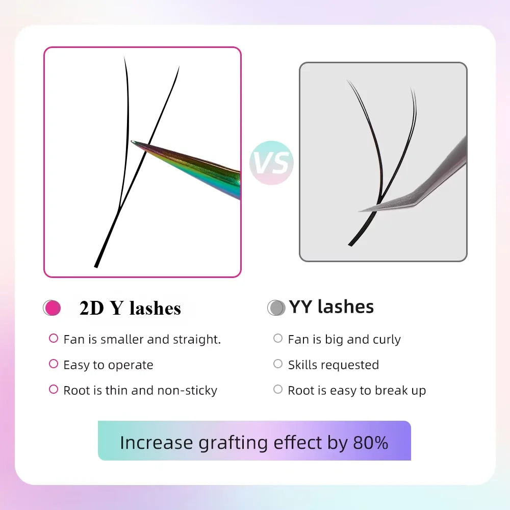 Yelix Single Tip 2D Y Shape Lashes Hand Woven Premium B C D L M Natural Eyelashes Extension Supplies Makeup Mesh Net Cross Lash