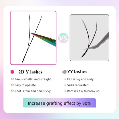 Yelix Single Tip 2D Y Shape Lashes Hand Woven Premium B C D L M Natural Eyelashes Extension Supplies Makeup Mesh Net Cross Lash