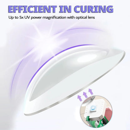 LINMANDA Portable Nail Dryer Lamp UV LED Nail Light for Curing All Gel Polish USB Rechargeable Quick Dry Manicure Nail Art Tools