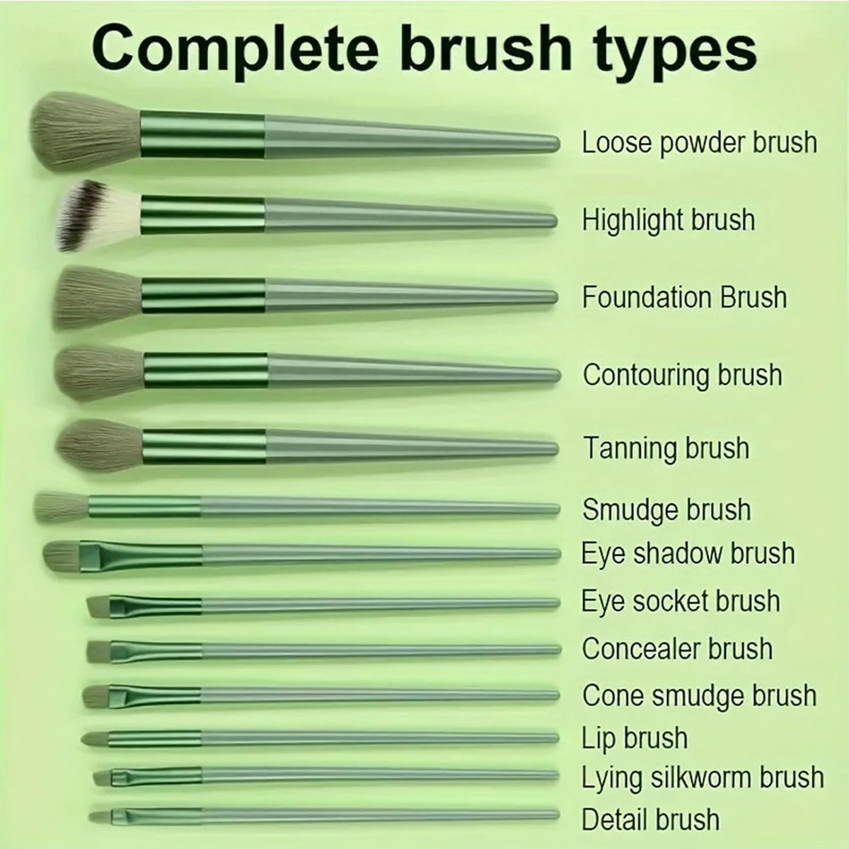 13PCS Green/Pink Makeup Brush Set With Soft Bristles For Easy Carrying Suitable For Beginners And Professional Makeup Artists