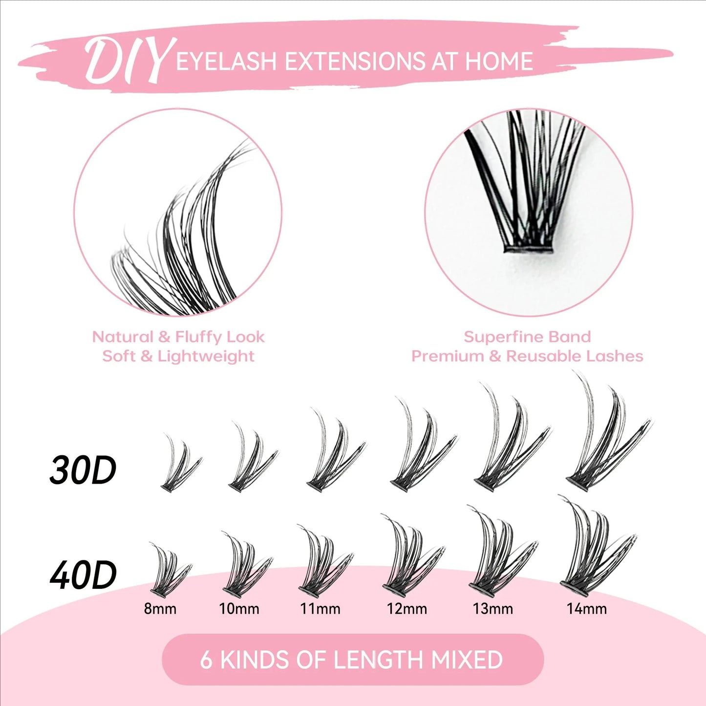 MAIOJIE DIY Clusters Lash Kit 8-16mm Mix Bond&Seal Tweezers Lash Set for Self Application Makeup Individual Eyelash Extensions