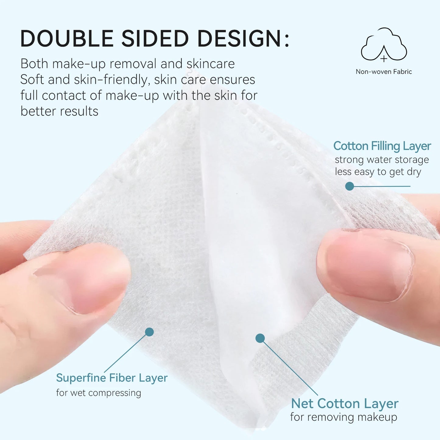 ANLAN 150pcs Extra Thick Facial Cotton Pad 75*75mm Disposable Double-side 3 Layer Soft Makeup Remover Pads