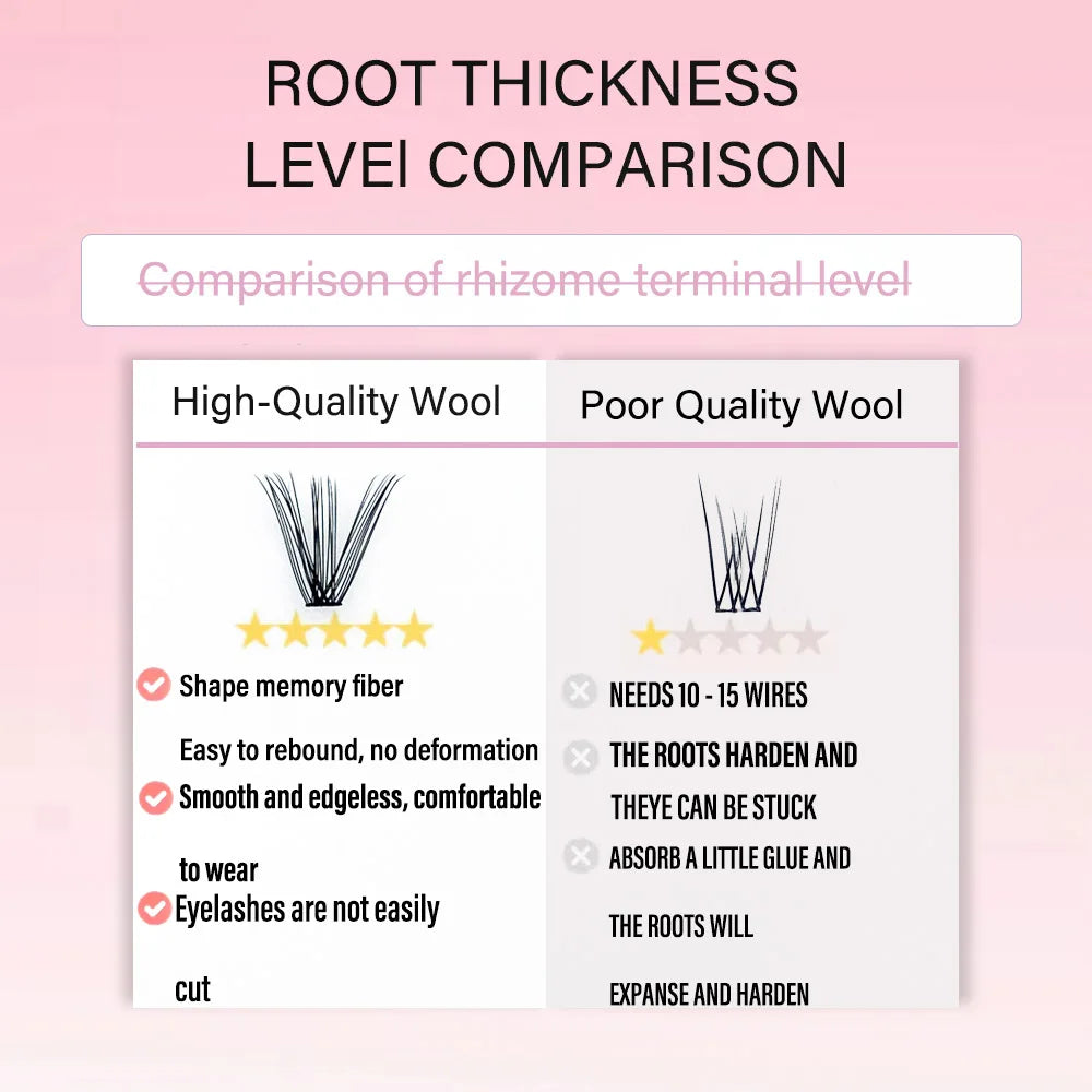 30D 40D 50D 60D Mink False Eyelash C/D Curl 8-16mm DIY Individual Eyelash Clusters Natural Eyelash Extension Makeup Tool Lashes