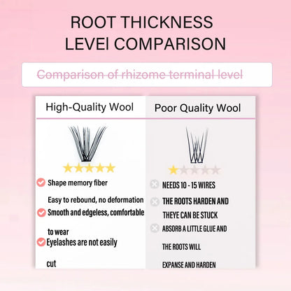 30D 40D 50D 60D Mink False Eyelash C/D Curl 8-16mm DIY Individual Eyelash Clusters Natural Eyelash Extension Makeup Tool Lashes